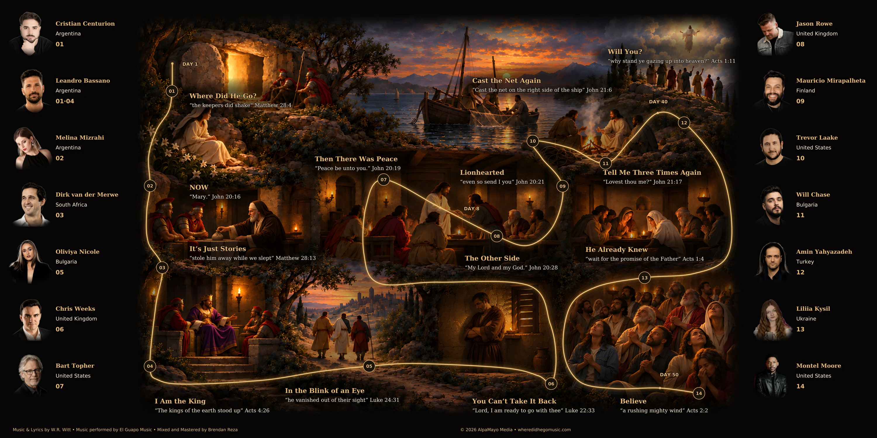 The album map: fourteen songs from the empty tomb to Pentecost